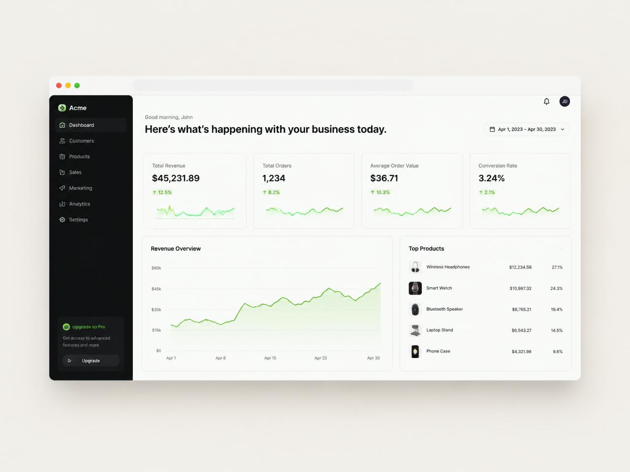 Full Stack SaaS screenshot
